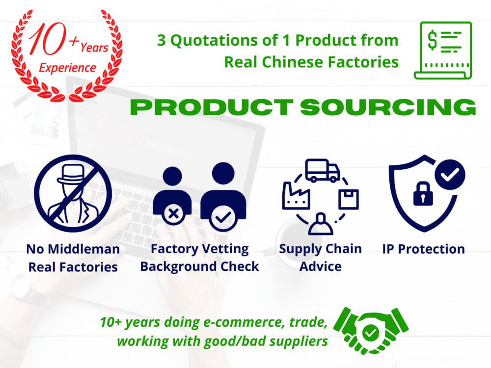 You will get 3 Quotes from Real Chinese Manufacturers, Not Alibaba Agents or Traders