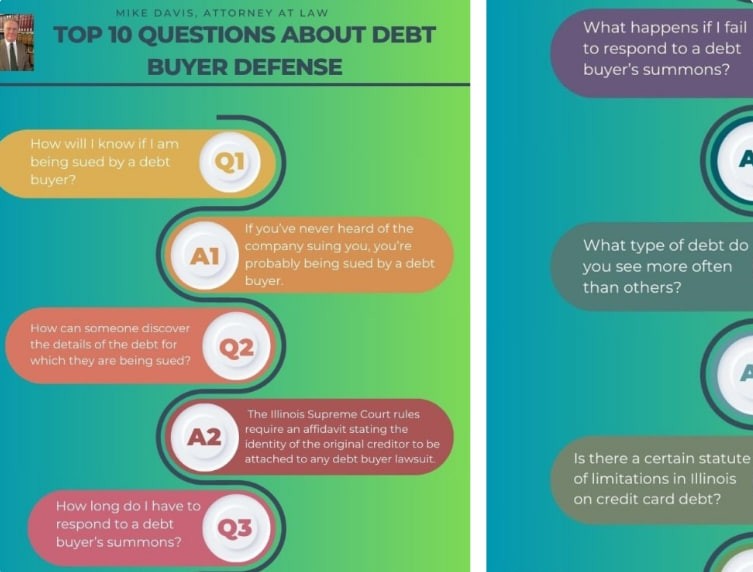 You will get an infographic to share on Instagram, Pinterest and/or Threads