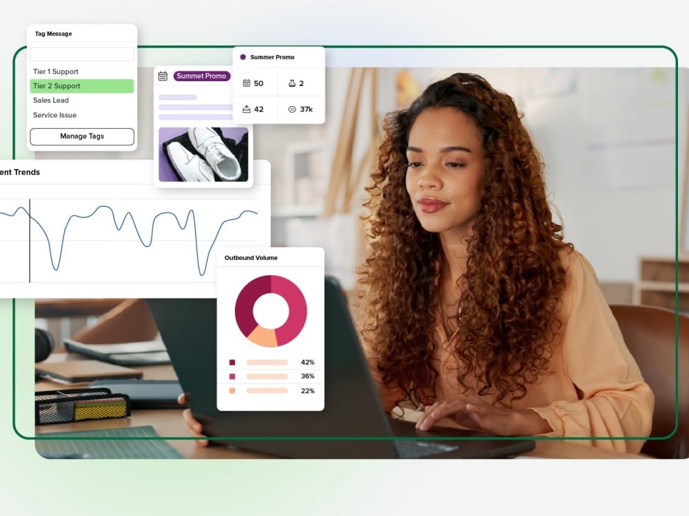 You will get engaging Product, Promo & SaaS Videos That Drive Results