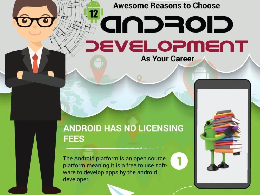 You will get Android App Development Course - Android Training in Java
